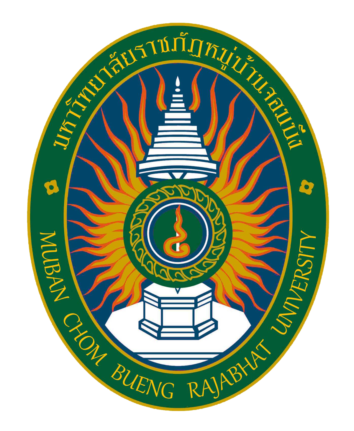 กองนโยบายและแผน